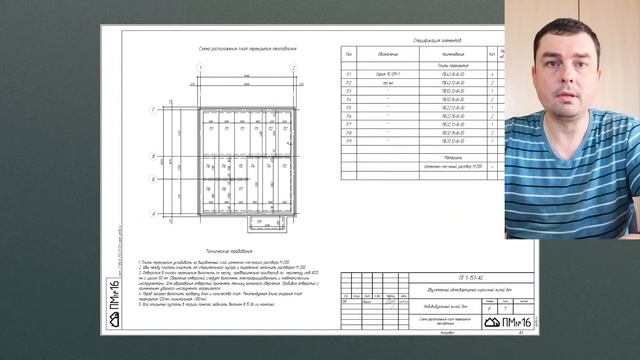 Бесплатный готовый проект двухэтажного кирпичного дома - скачайте пример содержания проекта смотреть онлайн