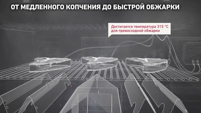 Пеллетный гриль Weber SmokeFire смотреть онлайн