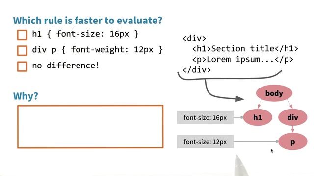 Which styles render faster? - Website Performance Optimization смотреть онлайн