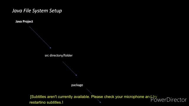 Comprehensive Java Tutorial #1 - Installing Setup and File System Set Up смотреть онлайн
