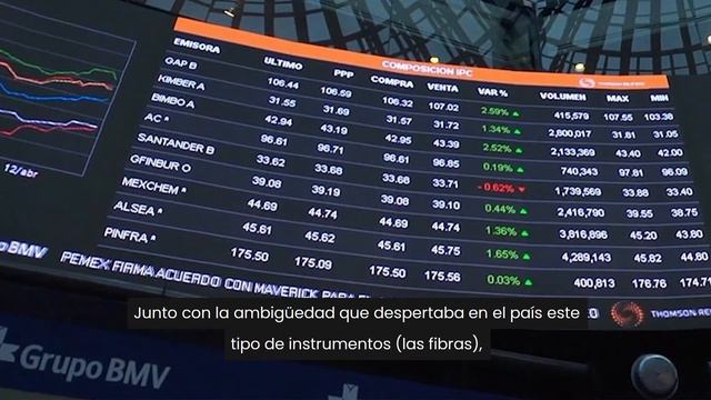 Moussa El Mann Arazi Detalles Sobre la Historia y el Crecimiento de Fibra Uno смотреть онлайн