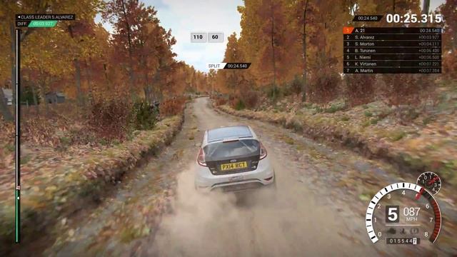 DIRT 4 - Четкая игра??? Краткий ОБЗОР!)