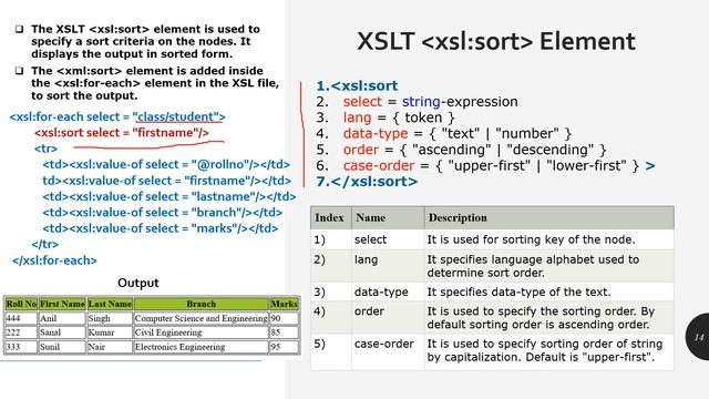 XSLT Style Sheets смотреть онлайн