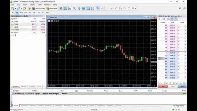 MetaTrader 5 | MT5 | Hong Kong Exchange (HKEX) - How to add Hang Seng Symbols смотреть онлайн