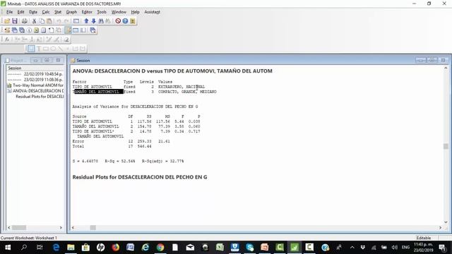 Análisis de Varianza de Dos Factores смотреть онлайн