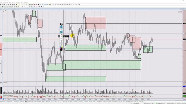 Обзор Доллар/Рубль, RTS, Сбербанк, нефть Brent на 14 марта 2019 смотреть онлайн