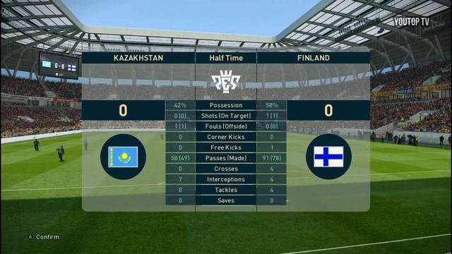 Kazakhstan Vs Finlandia Qualifiers EURO 2024 GERMANY PRO EVOLUTION SOCCER смотреть онлайн
