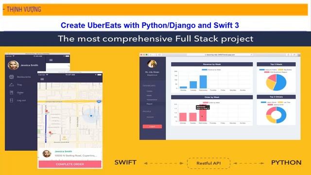 Create UberEats with Python/Django and Swift 3 смотреть онлайн