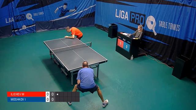 Настольный теннис. А4. Турнир 23 января 2022г. 19:45 смотреть онлайн