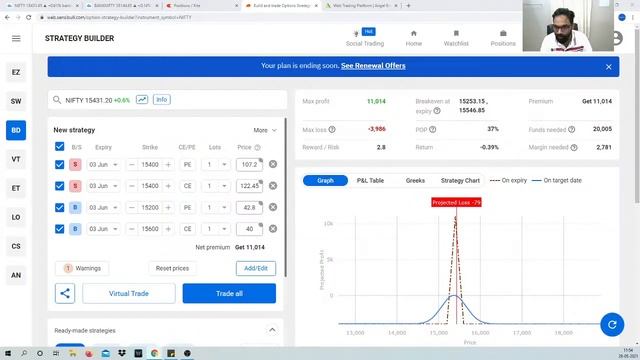 Option selling live trading | Nifty weekly trade | 28-05-2021 смотреть онлайн