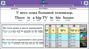 Полиглот Английский за 16 часов. Урок  15