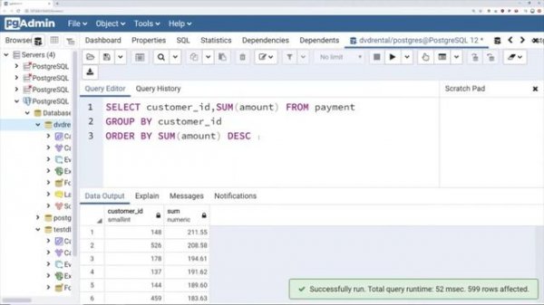 Postgres - Understanding Group By, Aggregation Functions and Having Clause in PostgreSQL