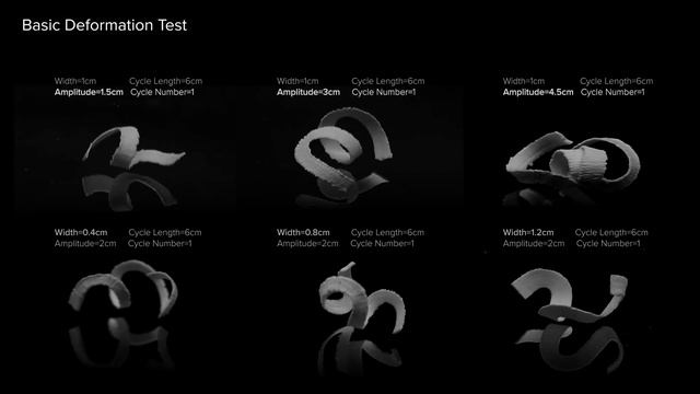 4DCurve: A Shape-Changing Fabrication Method Based on Curve Path with a 3D Printing Pen смотреть онлайн