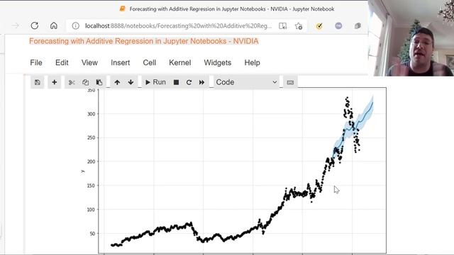 Predicting Future Stock Market Prices With Additive Regression In Python смотреть онлайн