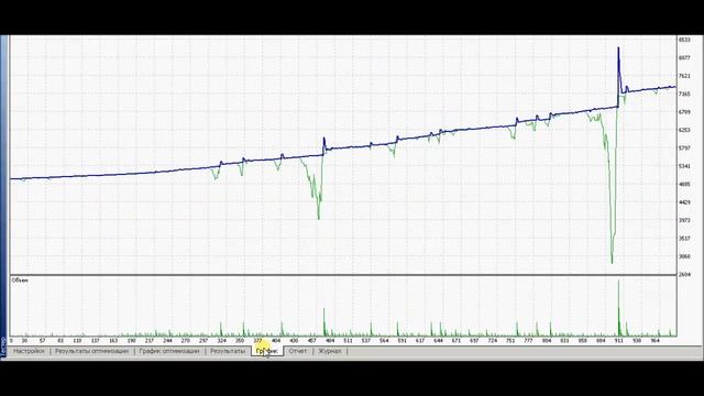 EUREKA v7 2 Evolution смотреть онлайн