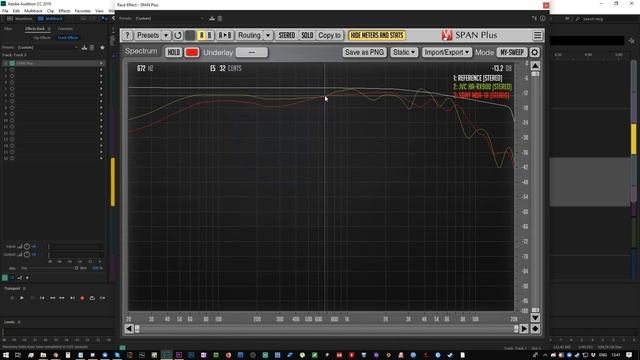 Обзор наушников JVC HA RX900 - Круто не значит дорого!