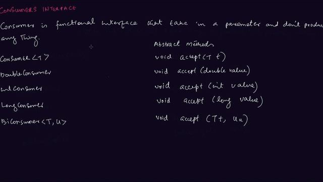 Supplier and Consumer Interfaces | Java 8 Tutorials | Learn Advanced Java смотреть онлайн