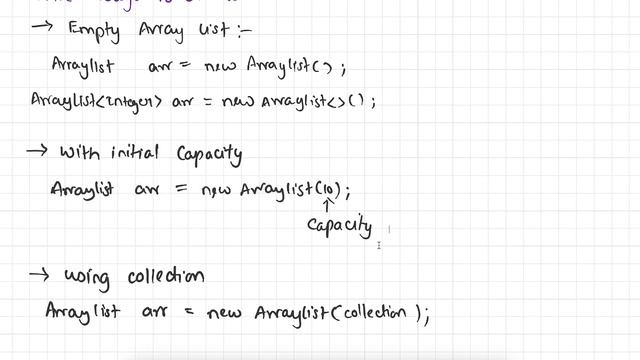 Array List Data Structure in Java смотреть онлайн