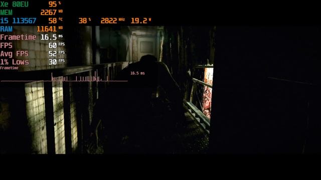 The Evil Within - Intel i5 - 1135G7 Tiger Lake Xe Graphics Performance 720P смотреть онлайн
