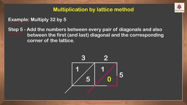 Multiplication By Lattice Method | Mathematics Grade 3 | Periwinkle смотреть онлайн