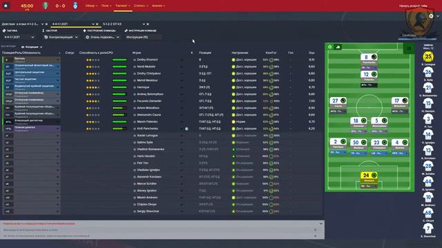Football Manager 2016: РФПЛ. 19-20 гг. №45 /vs Терек/Ахмат// смотреть онлайн