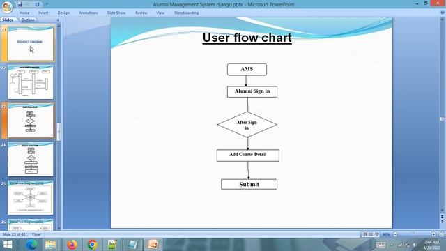 PPT - Alumni Management System || Python Django