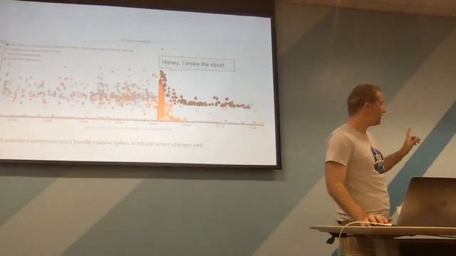 Triangle Kubernetes & OpenShift Meetup Sep 19, 2019 смотреть онлайн