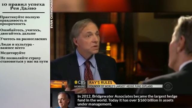 Рэй Далио 10 правил успеха смотреть онлайн