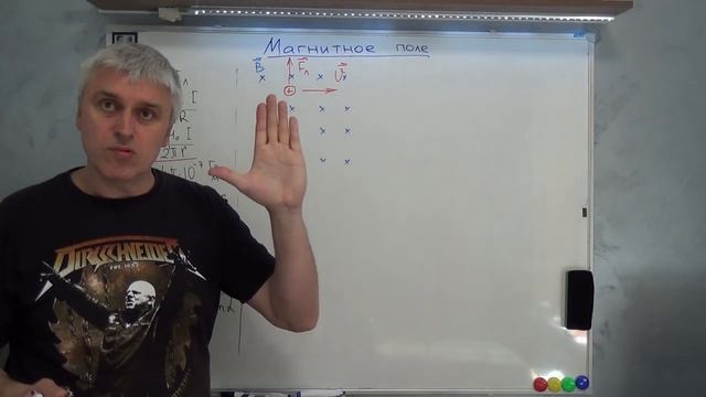 сила Лоренца.mp4 смотреть онлайн
