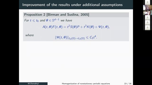 28.09.20 | M. Dorodnii | Homogenization of non-stationary periodic equations смотреть онлайн