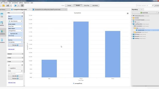 Data Aggregation using RapidMiner Studio смотреть онлайн