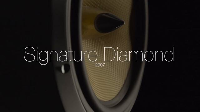 50 years in 50 seconds смотреть онлайн