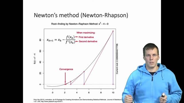 Maximum likelihood estimation with numerical optimization смотреть онлайн