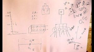 206. Лекция 10.6. Отличия бестопливного генератора от топливного. 06.06.2022