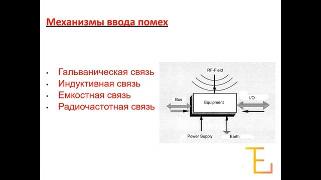 Организация лаборатории смотреть онлайн