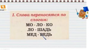Перенос слов. Русский язык 1 класс