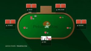 Правила покера в Техасский Холдем для начинающих