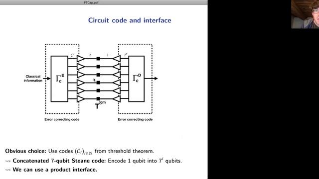 QIP 2021 | Fault-tolerant coding for quantum communication (Alexander Müller-Hermes) смотреть онлайн