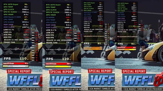 Ryzen 5 2600 vs i5 6600k OC 4 games 1920x1080 and 2560x1440 смотреть онлайн