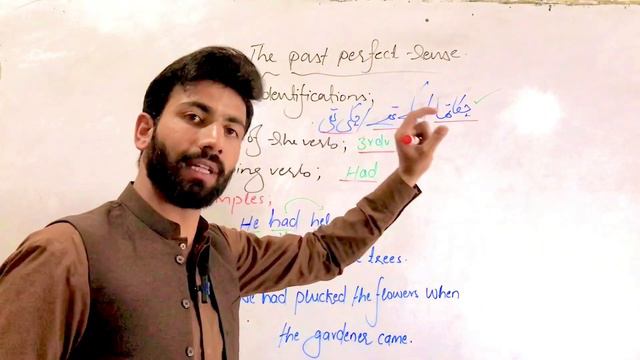 Past perfect tense/what is past perfect tense by Adnan Ali/ Grammar with TIMESIANS смотреть онлайн