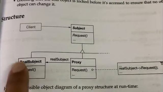 #23 Proxy Design Pattern - Structural Patterns |DP| смотреть онлайн
