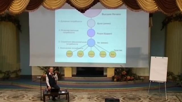 В чем главная задача разума? Олег Гадецкий смотреть онлайн