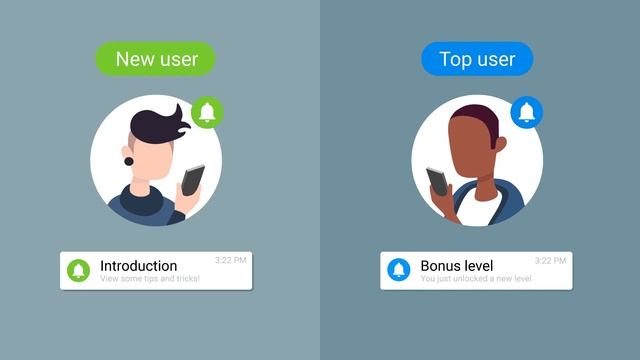 In-App Messaging смотреть онлайн