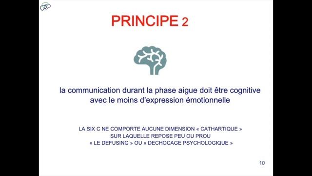 Débriefing et intervention immédiate 6 C смотреть онлайн