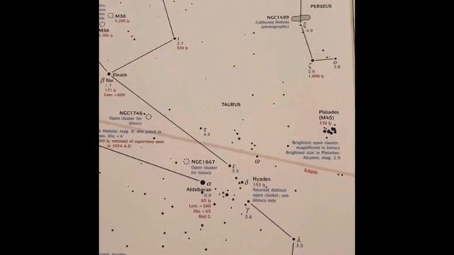 M35 & Hyades star cluster white zone big city cellphone #astronomy #telescope #space #nasa #saturn смотреть онлайн