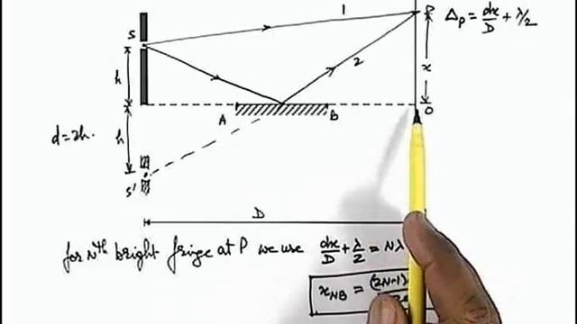 Class 12 Physics | Interference | #31 Lloyd's Mirror as a Limiting Case of YDSE | For JEE & NEET смотреть онлайн