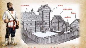 Быт жителей Древней Руси