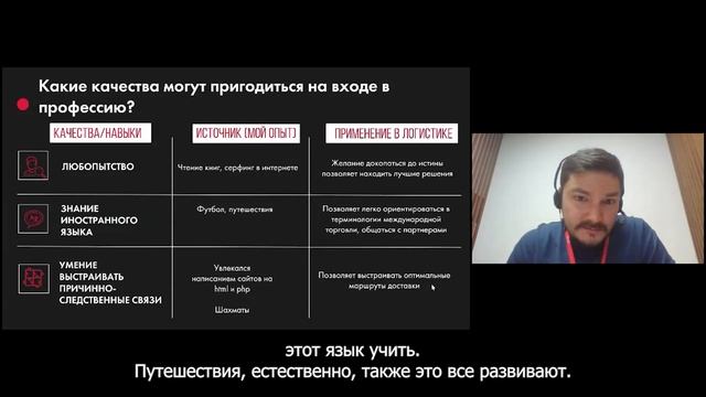 Арсений Ушаков, руководитель отдела международной логистики SPLAT