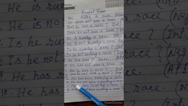 Affirmative, Negative, Interrogative  & Neg- Int. Form Of A Sentence.