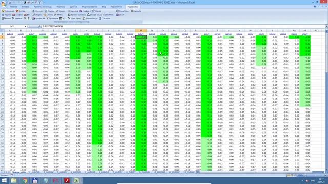 Эксель для Учета Заключенных Договоров